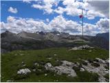 Passo Gardena - Rifugio Puez / Puez Hütte